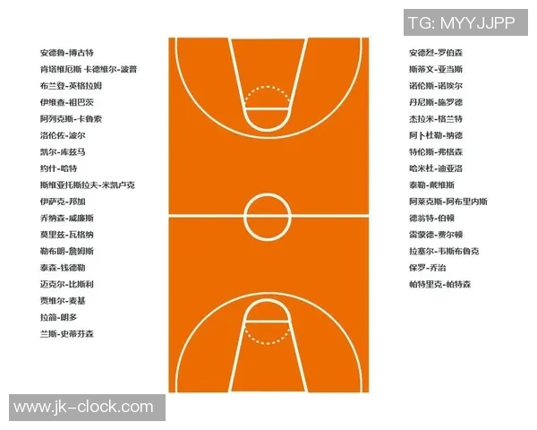 湖人对雷霆精彩对决直播时间及观看指南一览