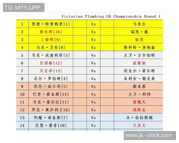 6-0! 斯诺克英锦赛诞生惨案：黑马连输六局，上一轮才赢国际第二